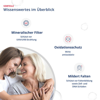 Lubex anti-age sun fluid face