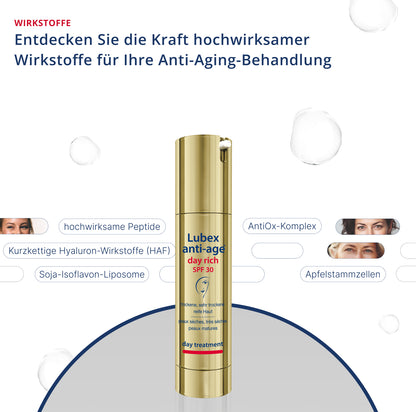 Lubex anti-age day rich SPF 30