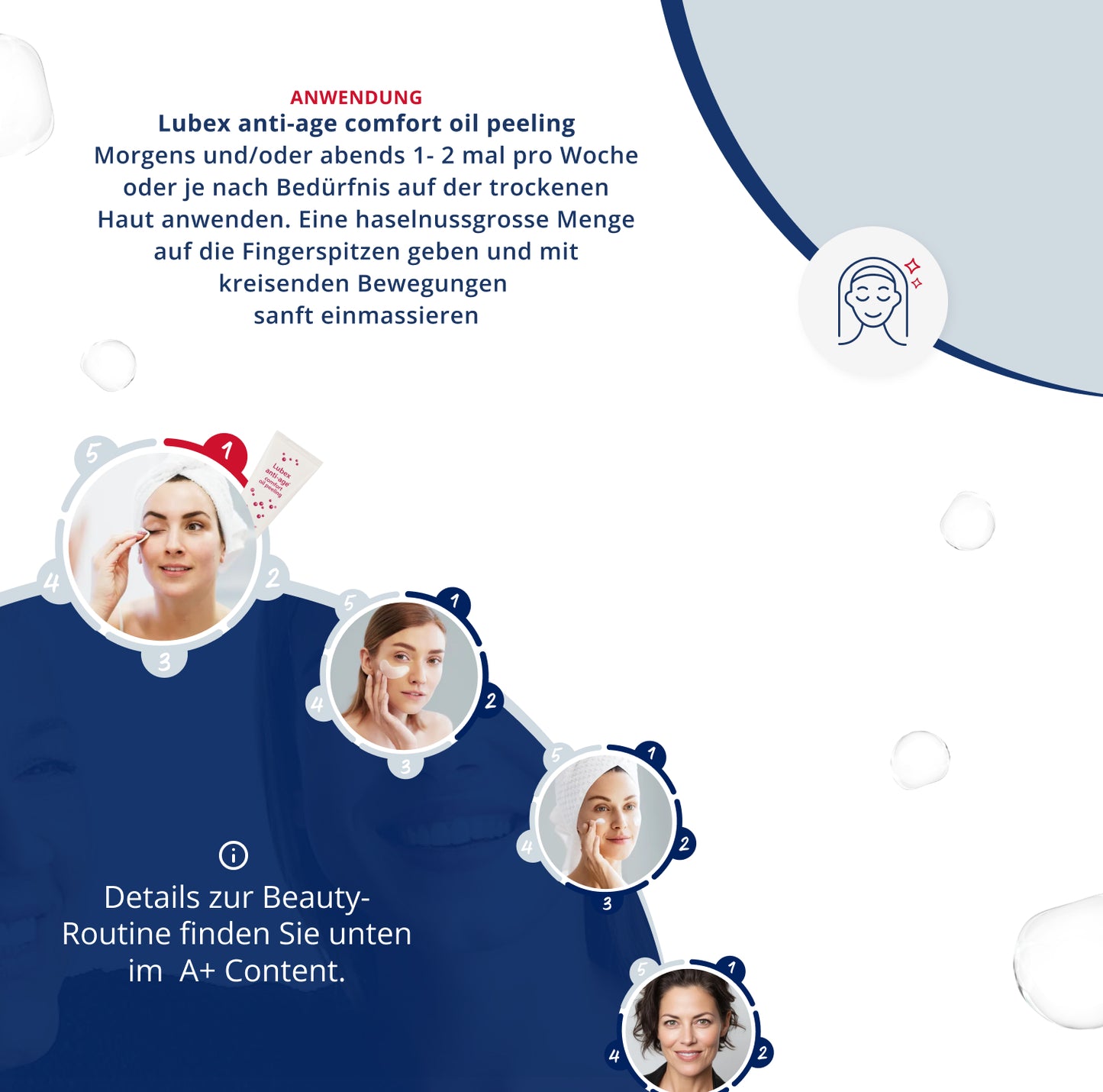 Lubex anti-age comfort oil peeling